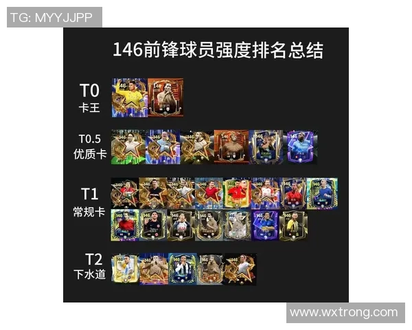 足球巨星实力评分卡全解析带你全面了解球员数据与竞技风采
