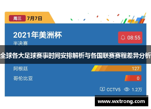 全球各大足球赛事时间安排解析与各国联赛赛程差异分析